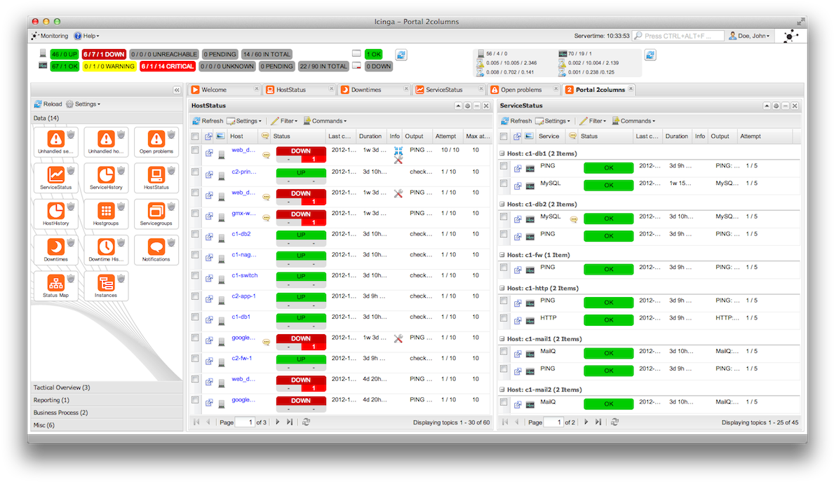 Icinga Web - Icinga (1200x699), Png Download