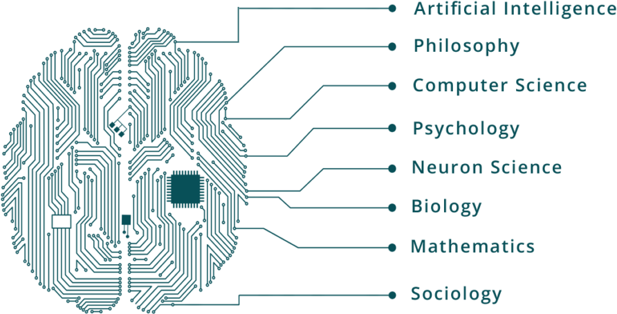 Ai Elements - Best You By Mohammed Haroon (1024x536), Png Download