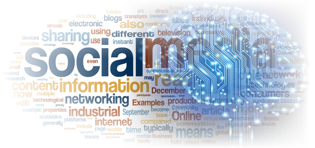 Ai Intersects With Social Media - Social Intelligence In Ai (1046x493), Png Download