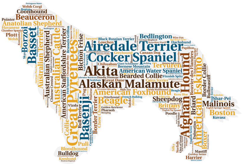 I Have Always Loved These Pretty Text Art Images You - Animals Made With Words (861x580), Png Download
