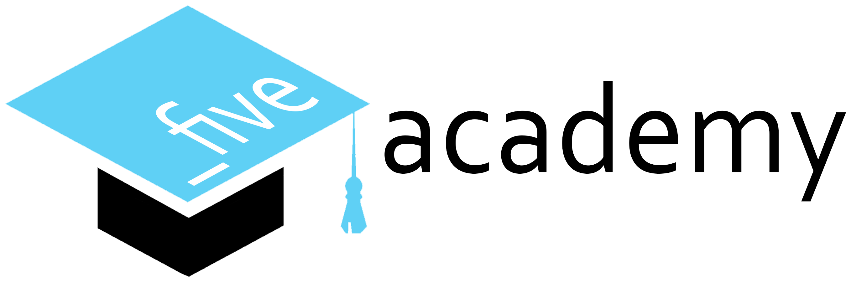 Tags - Graphic Design (3508x956), Png Download