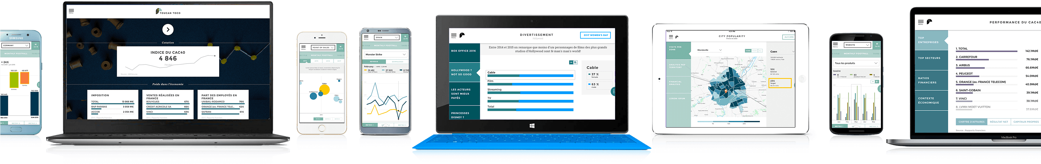 Business Intelligence Mobile - Operating System (3500x731), Png Download