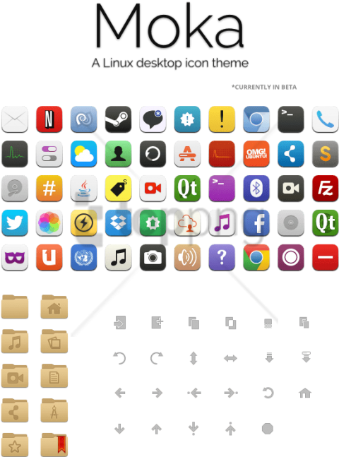 Free Png Moka Icon Theme By Hewittsamuel - Social Media Icons Apple (480x647), Png Download