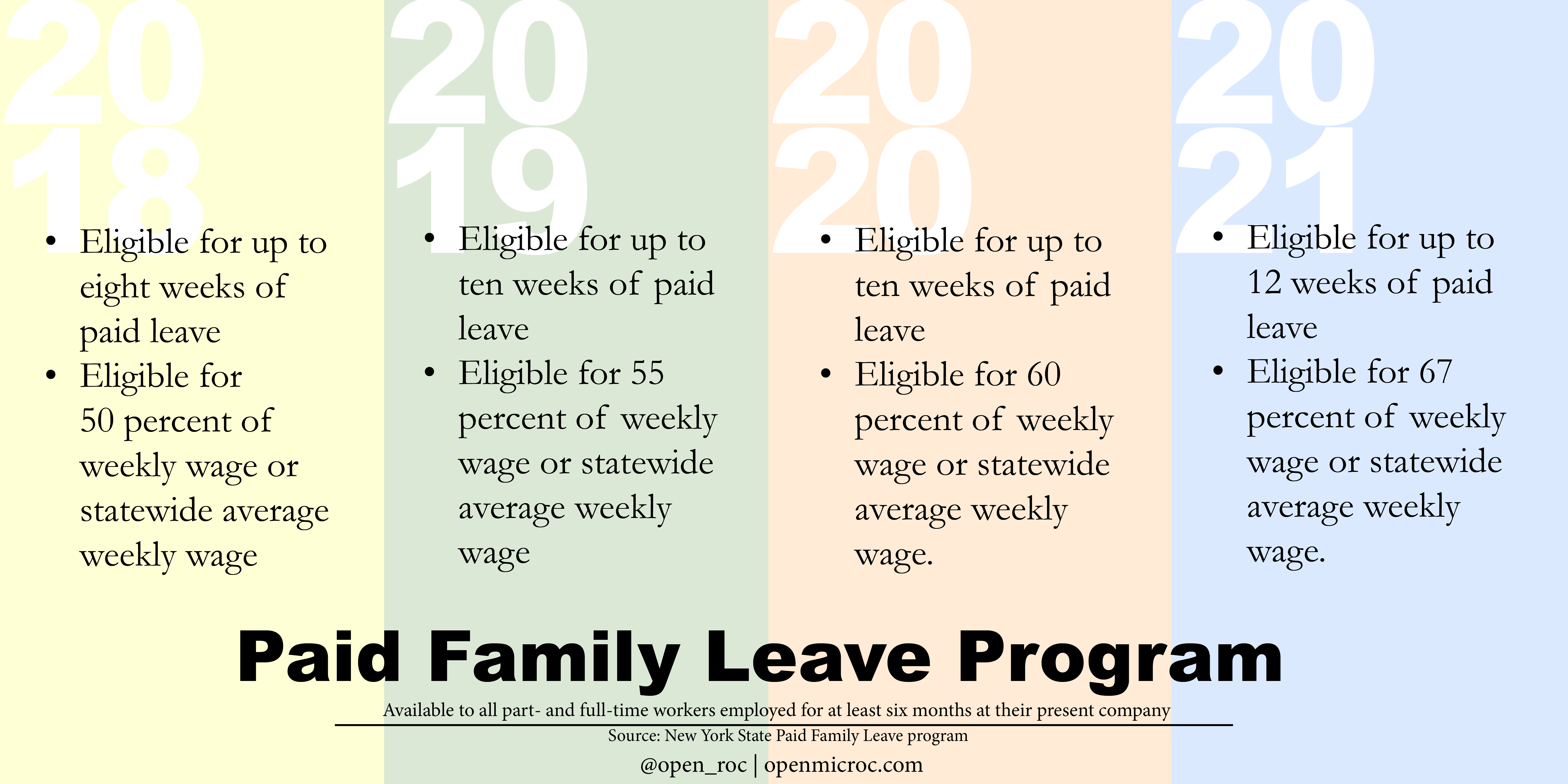 Tianna Mañón - International Family Therapy Association (6667x3333), Png Download