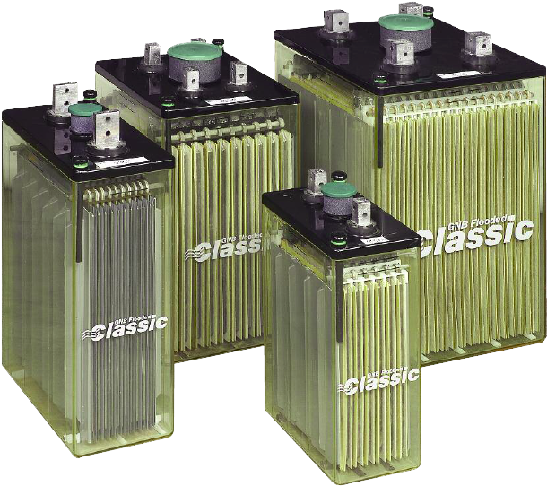 Gnb Nuclear Battery - Nuclear Battery (658x565), Png Download