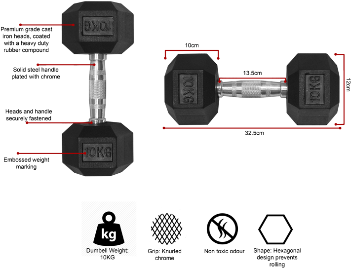 10kg Hex Rubber Coated Dumbbell - Dumbbell (800x606), Png Download