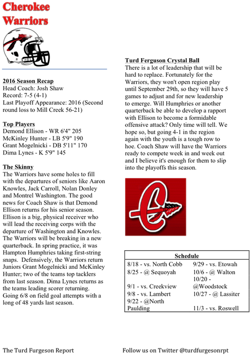 The Furgeson Report S Cherokee County Football - Cherokee High School (640x818), Png Download