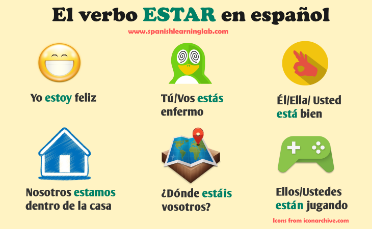 How To Make Sentences Using Estar In Spanish - Use Estar In Spanish (730x450), Png Download