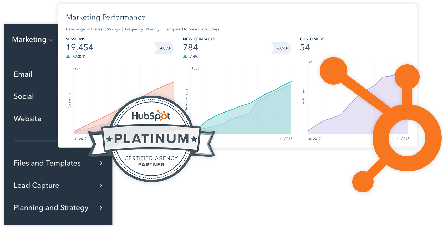 Making Inbound Happen With Hubspot - Hubspot, Inc. (1736x950), Png Download