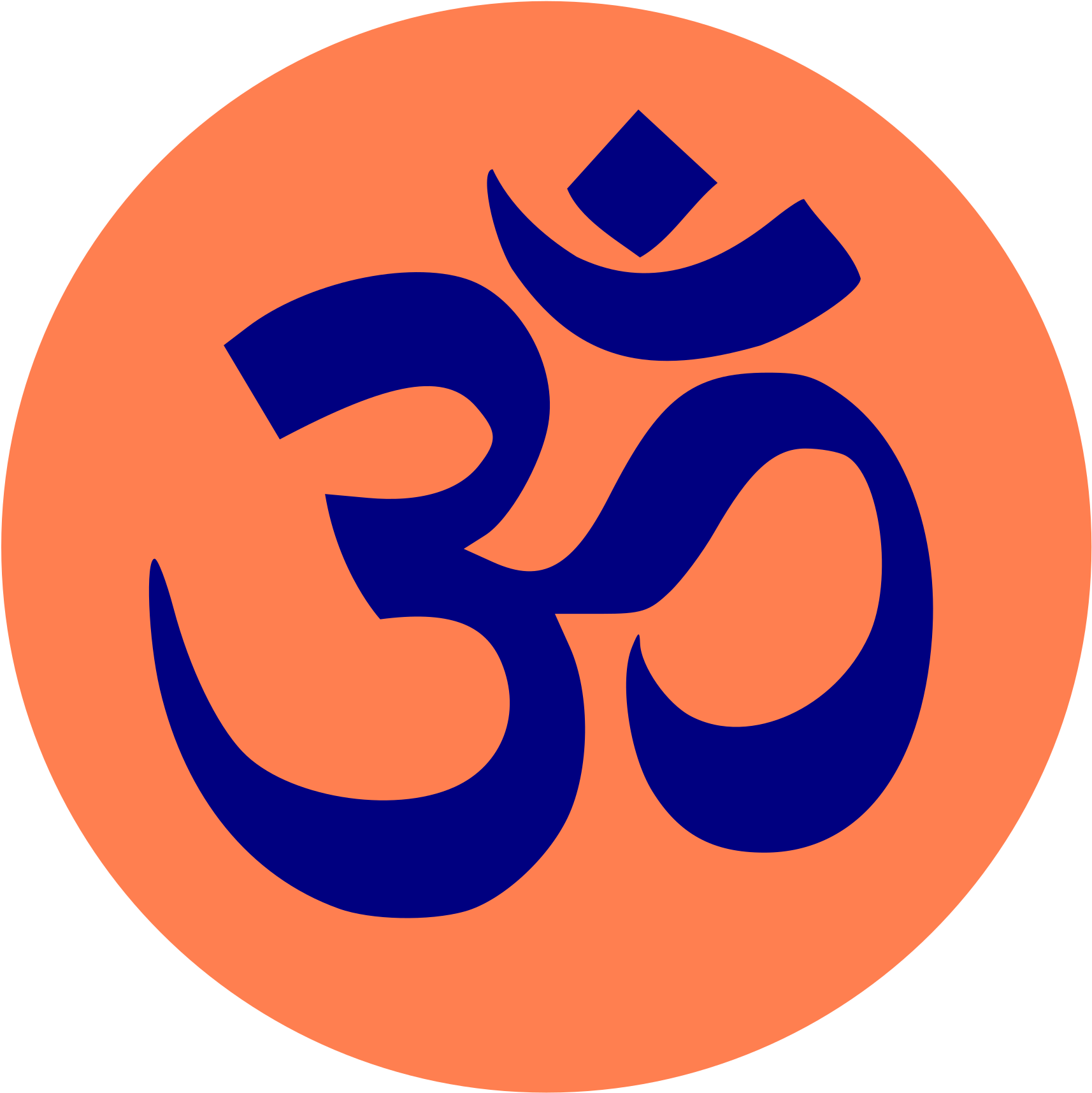 Omkar Dhyan - - Vishwa Hindu Parishad Logo Hd (2000x1980), Png Download