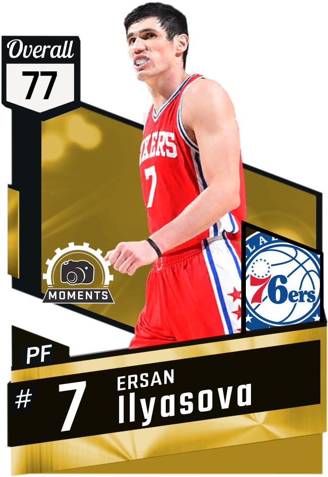 7 Dec - Best Shooters In Nba 2k17 (650x950), Png Download