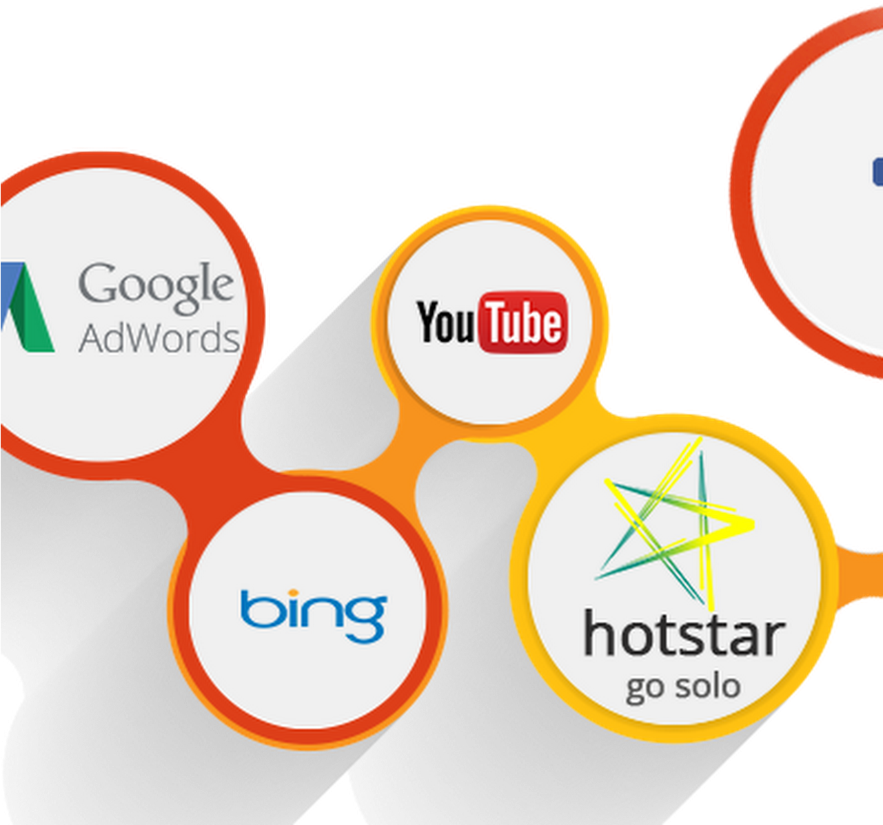 Posted On Oct 5, - Bing (1280x1280), Png Download