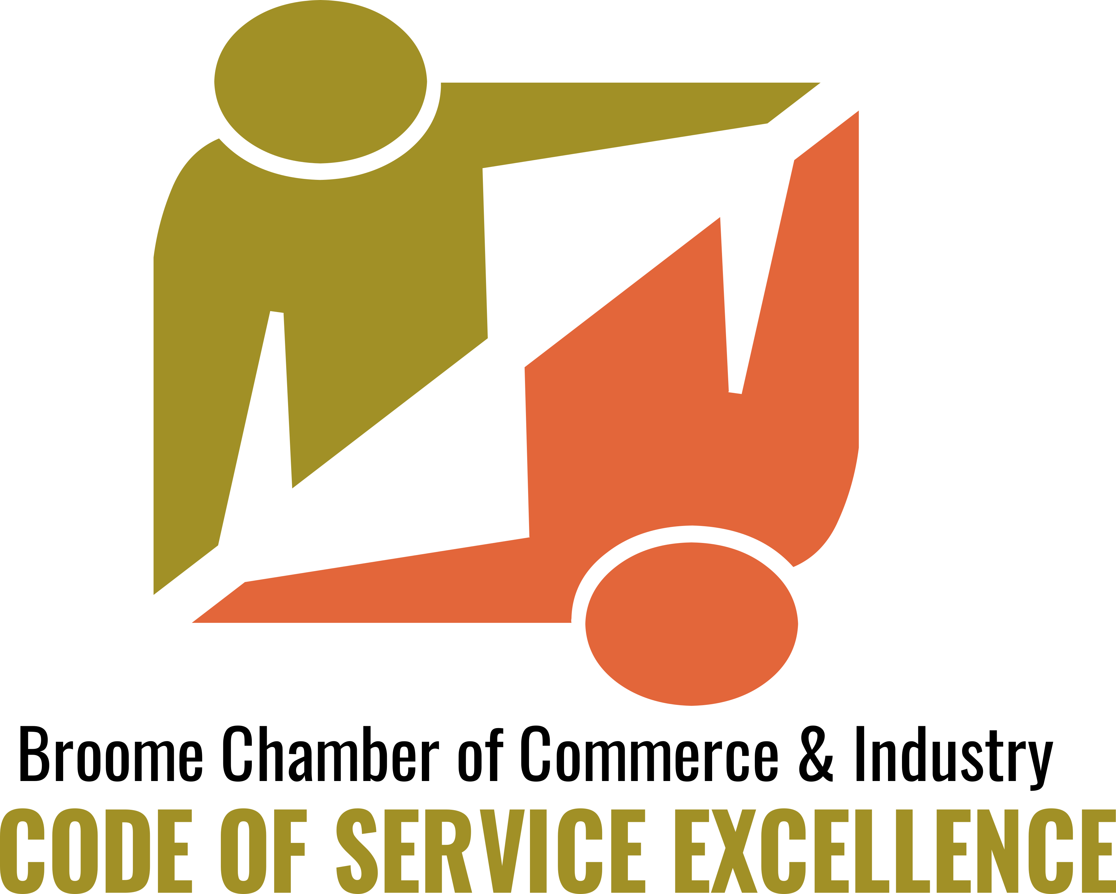 The Entrepreneurs' Programme Is The Australian Government's - Graphic Design (3603x2888), Png Download