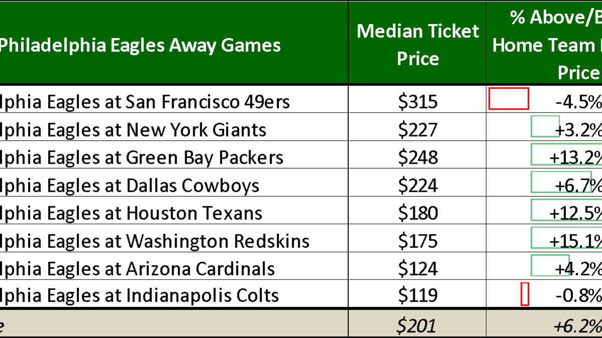 1200 X 675 1 - Air Pollution (1200x675), Png Download