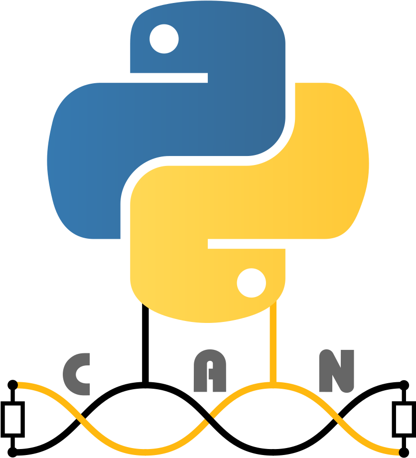 Python Can Logo - Elements Of Programming Interviews In Python (839x933), Png Download