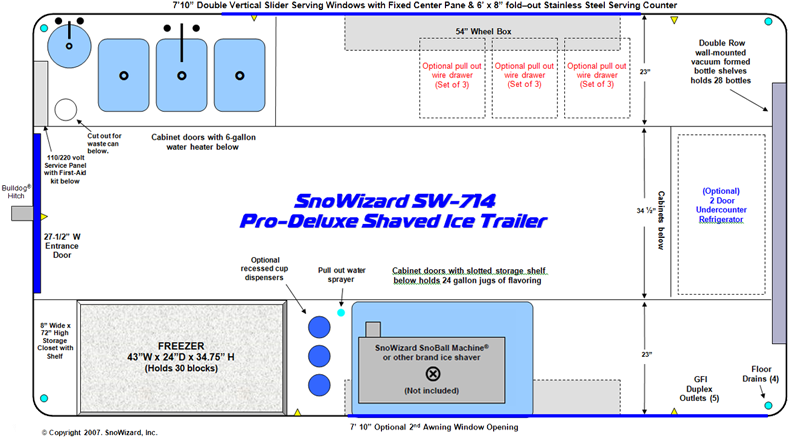 Snow Cone Stand Business Plan - Snow Cone Trailer Layout (800x457), Png Download