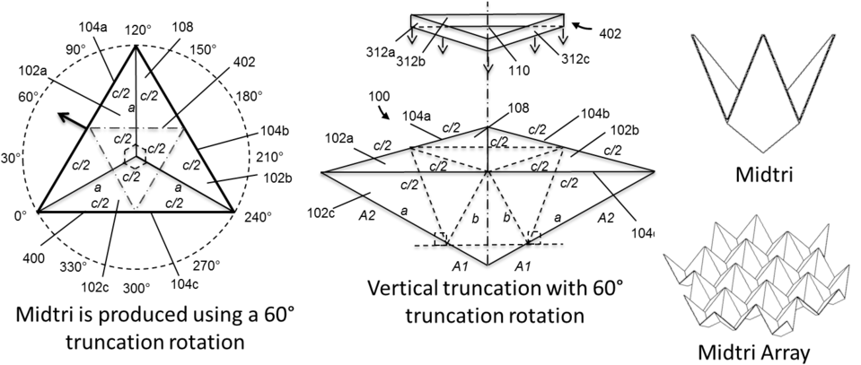 Vertical Truncation Of A Trihedral Triangular Corner - Diagram (1000x425), Png Download