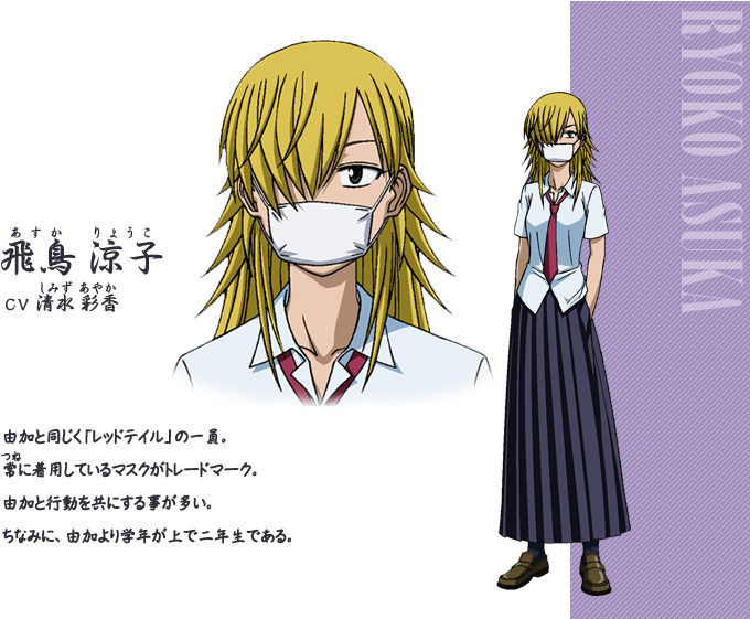 Asuka Eyepatch Png - 飛鳥 涼子 (699x560), Png Download