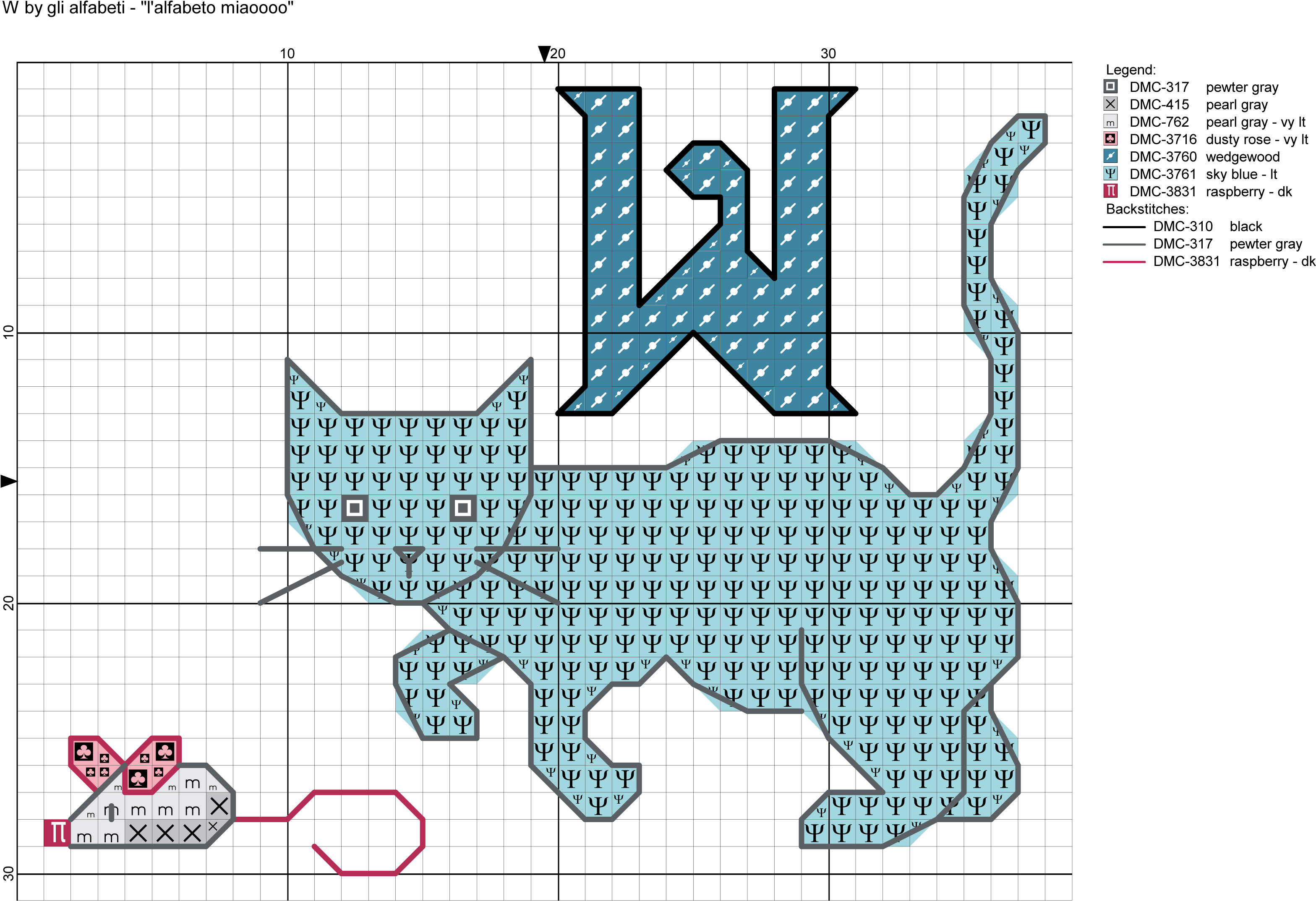 Cat Silhouette Alphabet Cross Stitch Pattern Alfabeto - Cat (3239x2170), Png Download