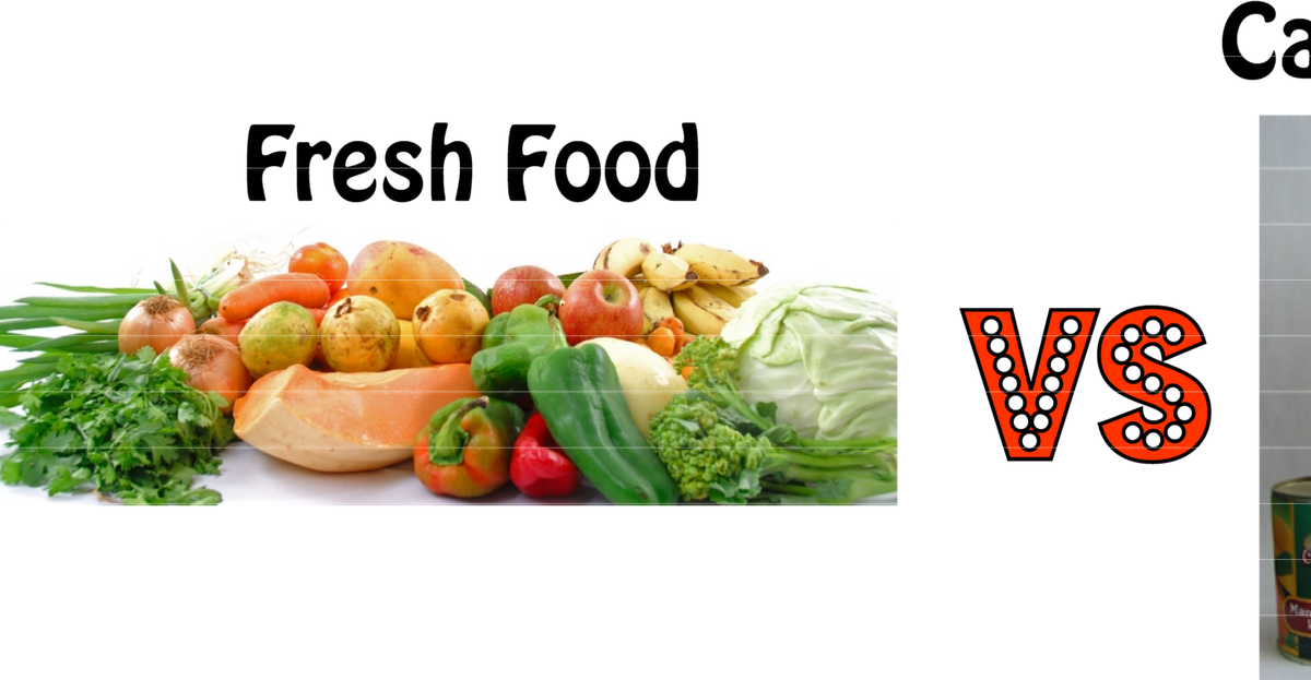 Compare And Contrast Paragraph - Fresh Foods (1200x623), Png Download