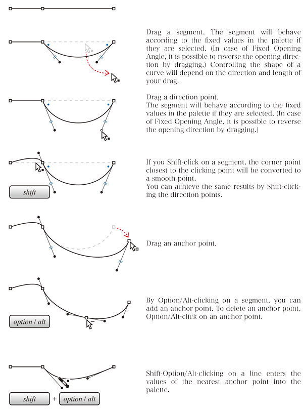 No Matter Where You Click On The Segment Or Where You - Diagram (600x814), Png Download
