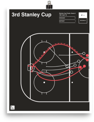 Greatest Blackhawks Plays Poster - Diagram (600x600), Png Download