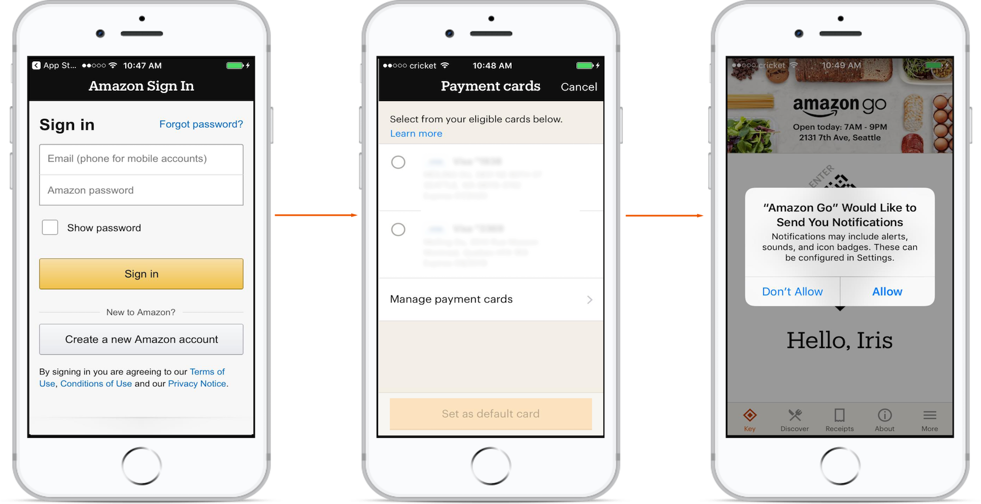 After Signing In, The App Asks For Confirmation For - Amazon Go Payment (2000x1028), Png Download