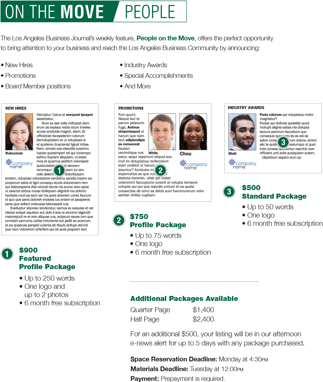 Click Here To Place A Listing Online - Poster (1200x1395), Png Download