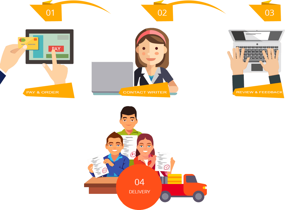 Writer Clipart Crumpled Paper - Works Essays (1142x845), Png Download