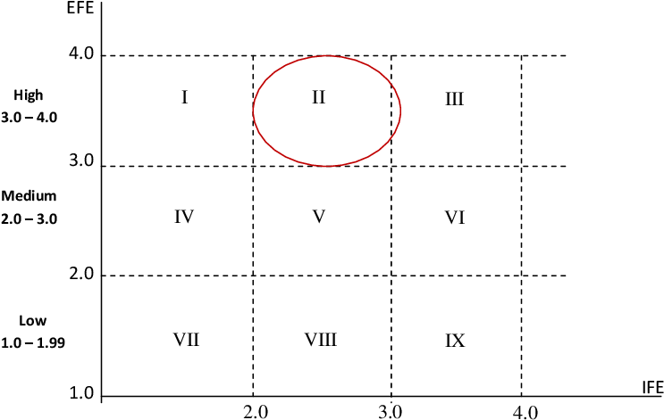 Ie Matrix - Number (802x479), Png Download