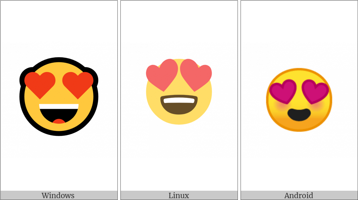 Smiling Face With Heart-shaped Eyes On Various Operating - Smiley (1200x675), Png Download