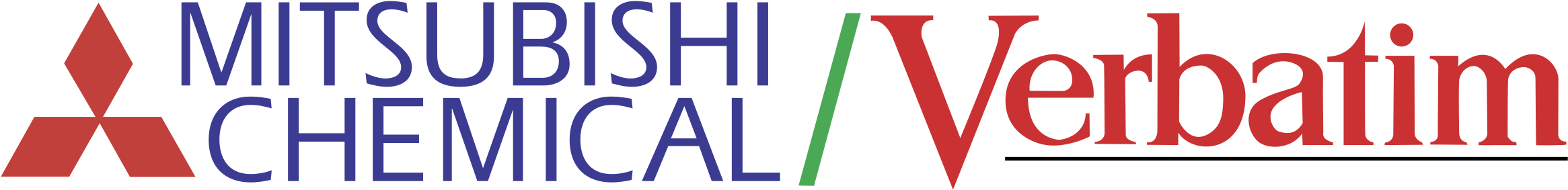 Mitsubishi Chemical Verbatim Logo Png Transparent - Graphics (2400x2400), Png Download