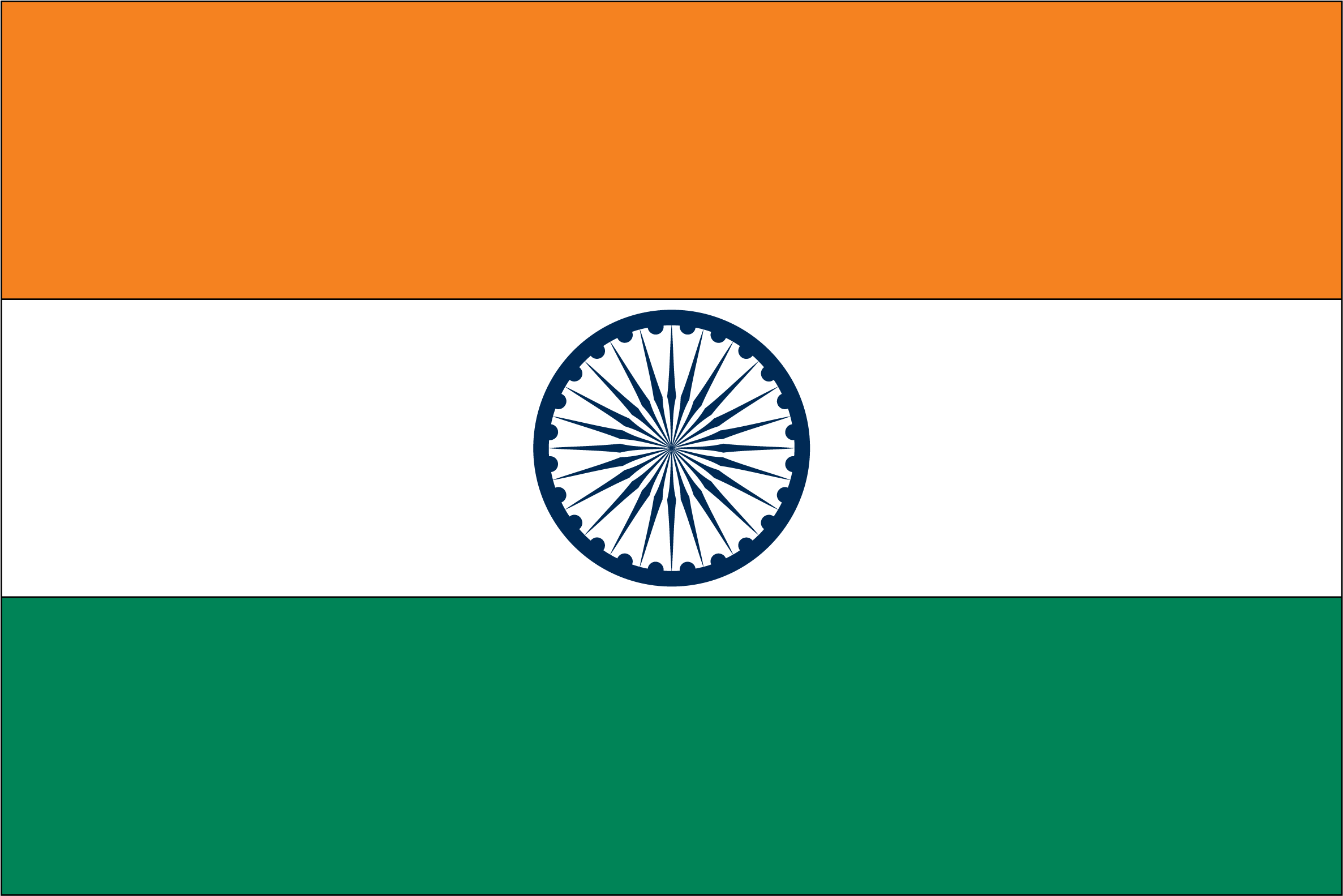 Country - India - Flag Of India (2550x1741), Png Download