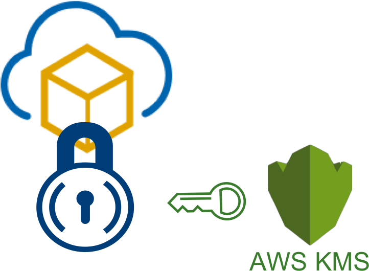 Key Management Service - Vmware Cloud On Aws Logo (783x606), Png Download