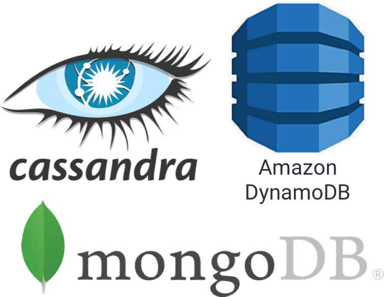 Nosql Database On Aws - Apache Cassandra Png (755x585), Png Download
