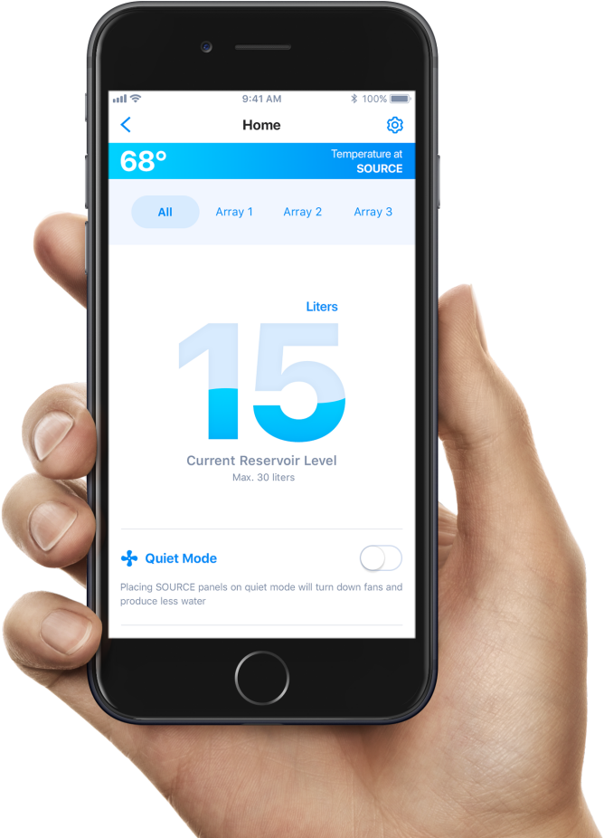 “actually, What We Need To Be Talking About Is A Fundamentally - User Interface Design (1024x1024), Png Download