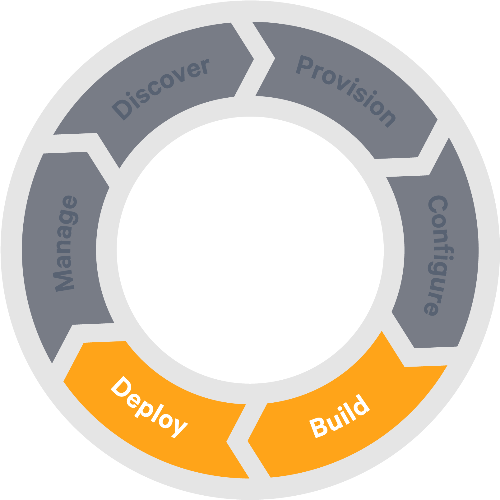 Get It Now - Charing Cross Tube Station (1692x1692), Png Download