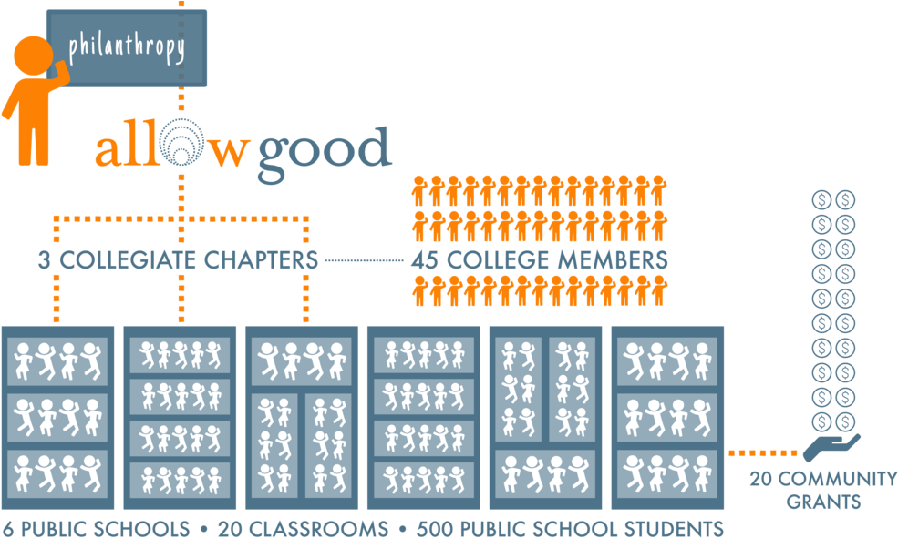 2018 By The Numbers - Number (1000x603), Png Download