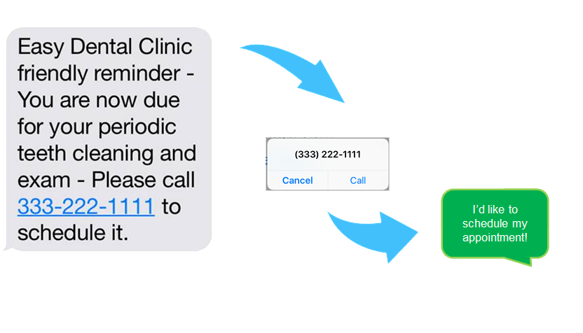 Text Message - Dental Reminder Due For Cleaning (833x483), Png Download