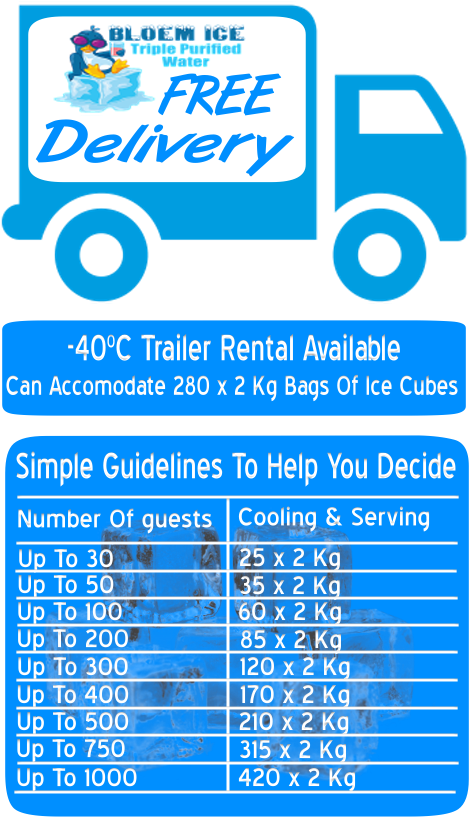 Ice Cube Supplier Bloemfontein - Shed (500x820), Png Download