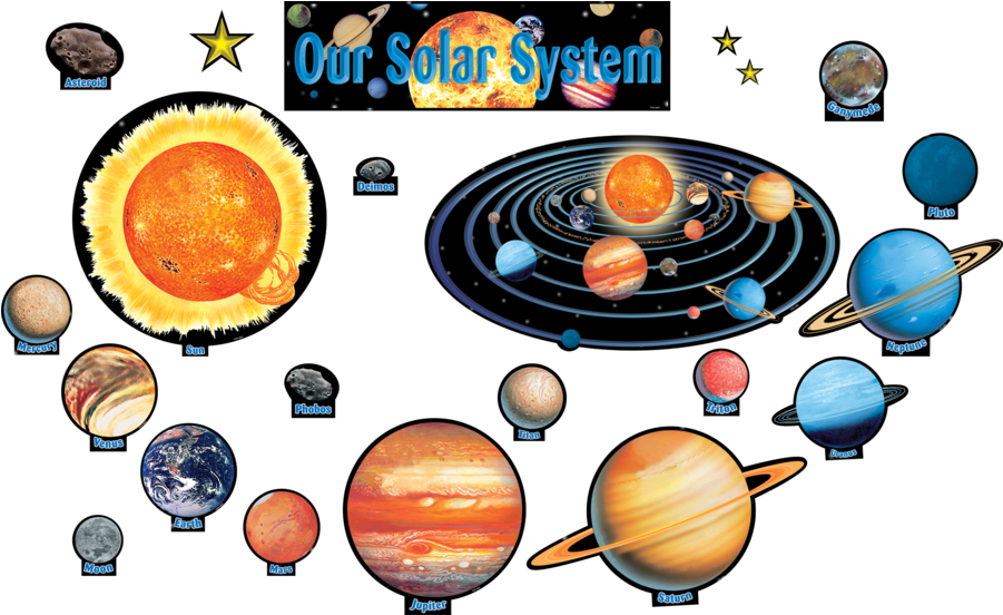 Solar System Bulletin Board Display Set Alternate Image - Illustration (900x900), Png Download