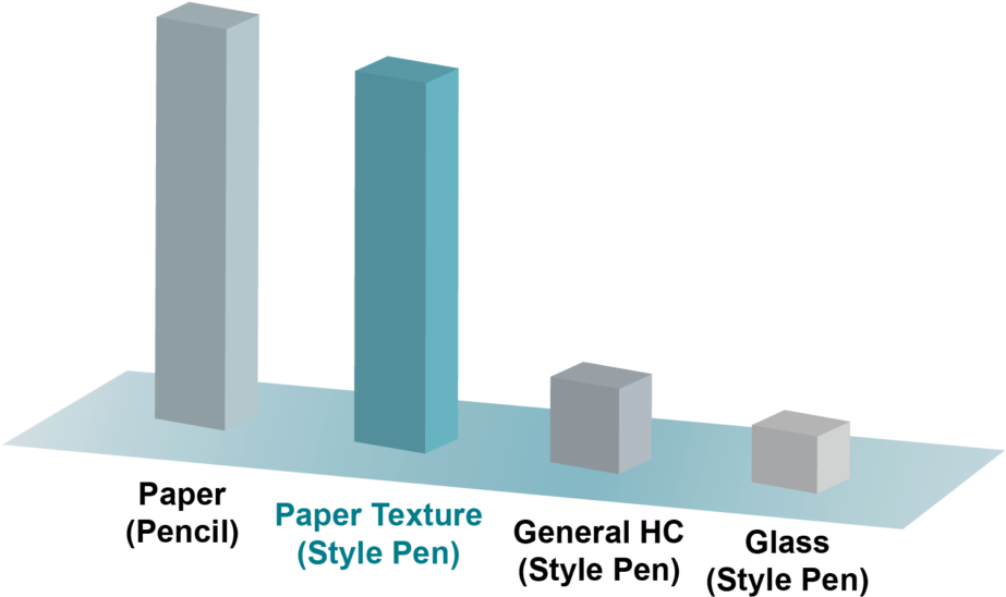 Commercial Building (1024x614), Png Download