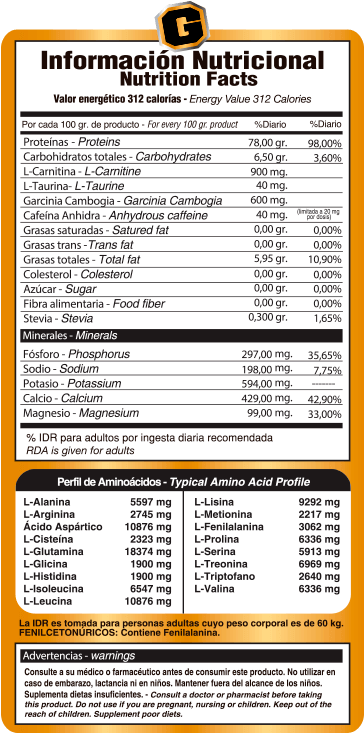 Info Nutricional Whey Ripped Protein Gold Nutrition - Gold Nutrition Whey Ripped (410x761), Png Download