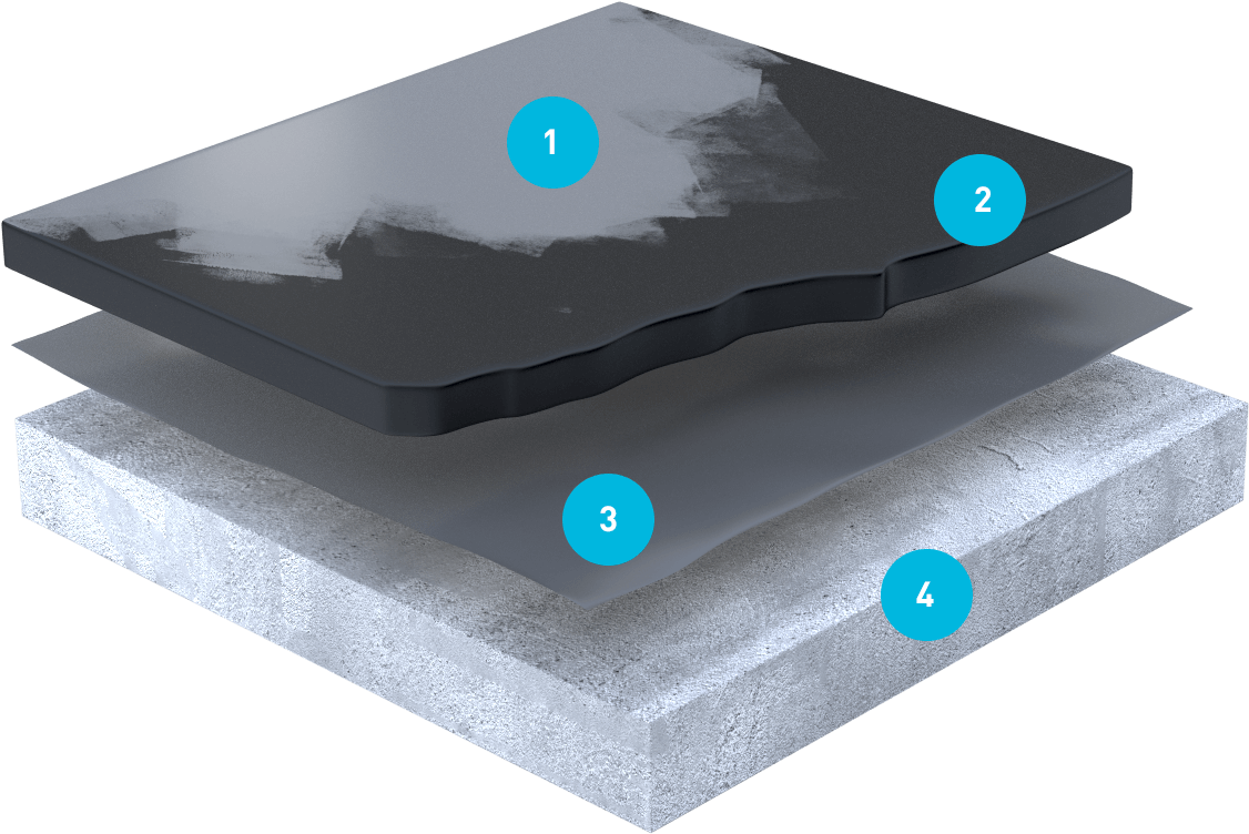 Standard Flat Roof System - Gadget (1213x1081), Png Download