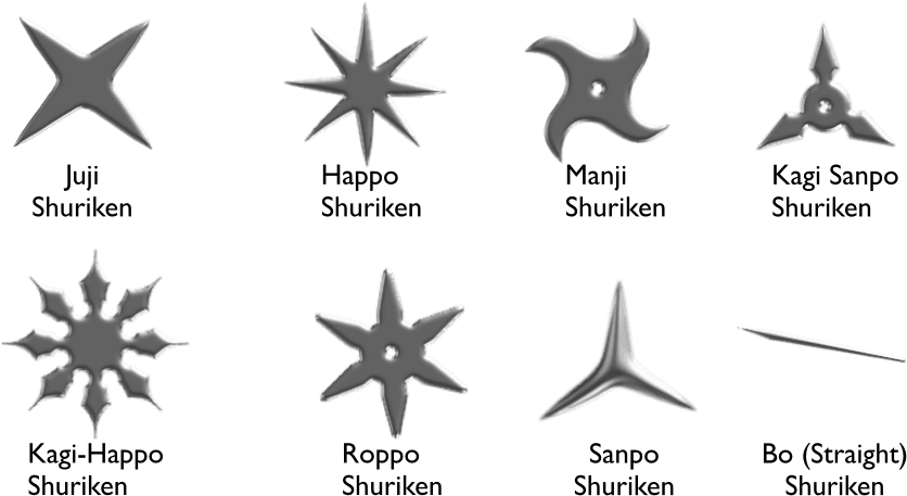 Smart Ninja Kids Birthday - Stick Shuriken (918x502), Png Download