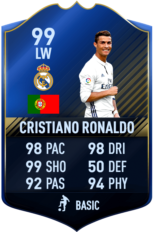 21 Apr - Fifa 17 Toty Ronaldo (540x815), Png Download
