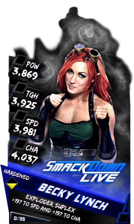 Becky Lynch Wwe Supercard Season 2 Debut Roster - Nia Jax Wwe 2k19 (456x720), Png Download