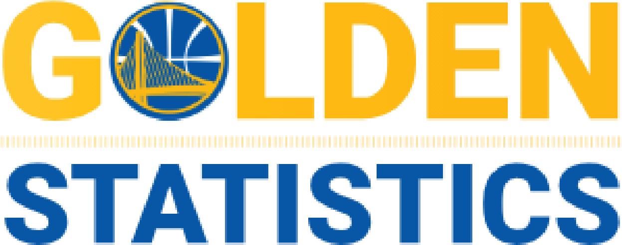 Since Their Inception As The Philadelphia Warriors - Graphic Design (1251x551), Png Download