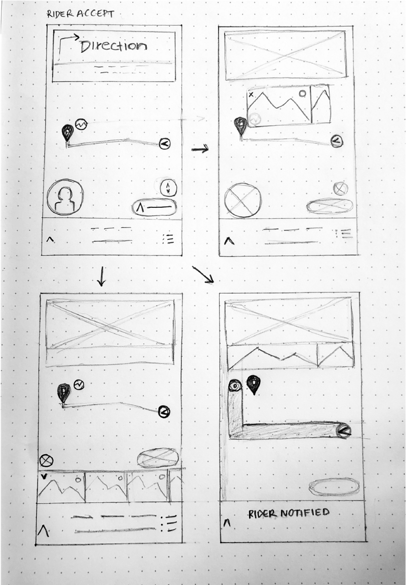Creating Wireframes For Potential Iterations Allowed - Technical Drawing (2600x1167), Png Download