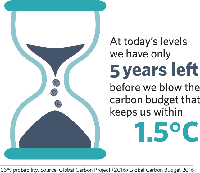 Does This Mean "game Over" Could Be (670x556), Png Download